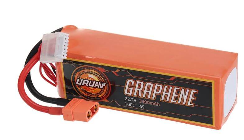 The Future of RC Models: Emerging Technologies Set to Revolutionize the Hobby
